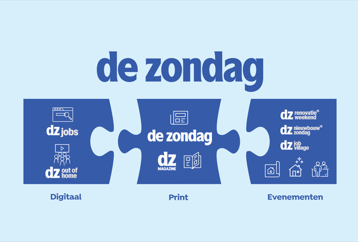 De Zondag koepelmerk